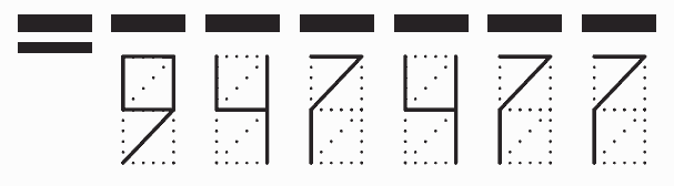 Пример заполнения индекса 947477