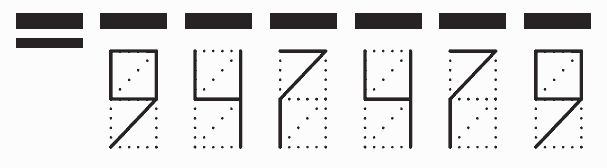 Пример заполнения индекса 947479