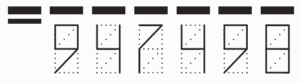 Пример заполнения индекса 947498