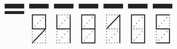 Пример заполнения индекса 948105