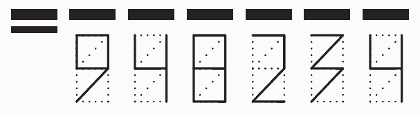 Пример заполнения индекса 948234