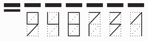 Пример заполнения индекса 948731