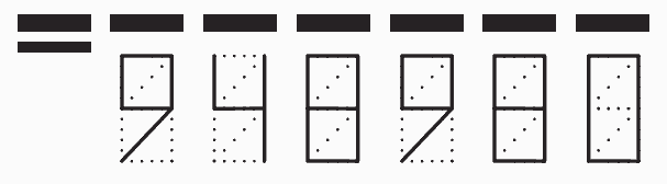 Пример заполнения индекса 948980