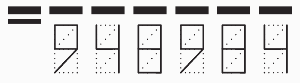 Пример заполнения индекса 948984