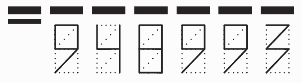 Пример заполнения индекса 948993