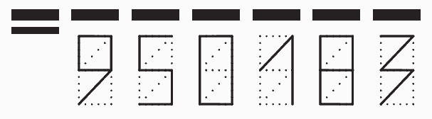 Пример заполнения индекса 950183