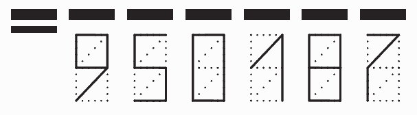 Пример заполнения индекса 950187