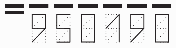 Пример заполнения индекса 950190