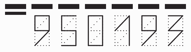 Пример заполнения индекса 950193