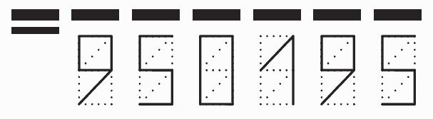 Пример заполнения индекса 950195