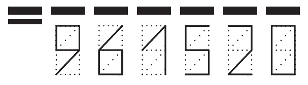 Пример заполнения индекса 961520