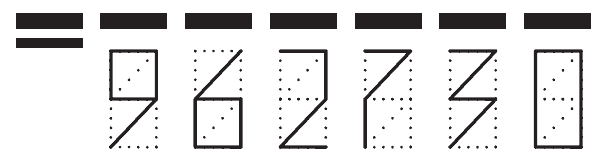 Пример заполнения индекса 962730