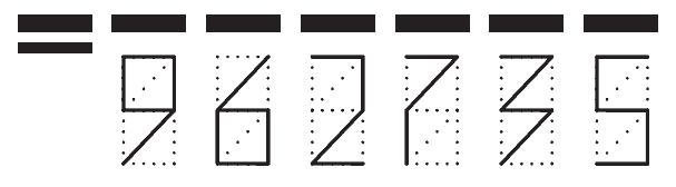 Пример заполнения индекса 962735