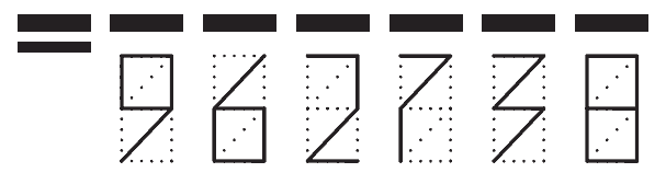 Пример заполнения индекса 962738