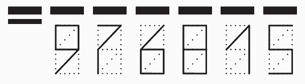 Пример заполнения индекса 976815