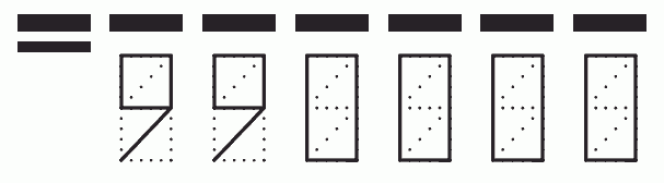 Пример заполнения индекса 990000