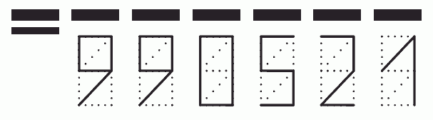 Пример заполнения индекса 990521