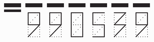 Пример заполнения индекса 990539