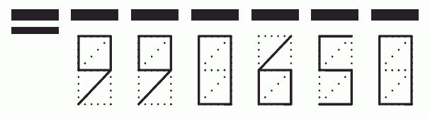 Пример заполнения индекса 990650