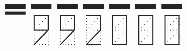 Пример заполнения индекса 992000