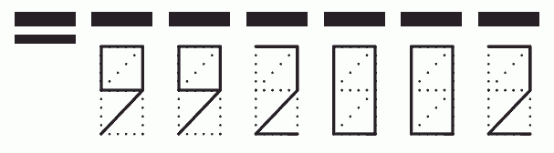 Пример заполнения индекса 992002