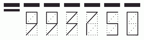 Пример заполнения индекса 993750