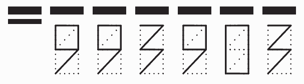 Пример заполнения индекса 993903