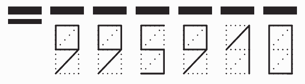 Пример заполнения индекса 995910