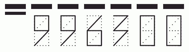 Пример заполнения индекса 996300