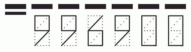 Пример заполнения индекса 996900