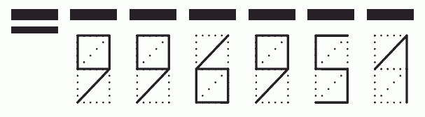 Пример заполнения индекса 996951