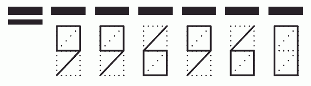 Пример заполнения индекса 996960