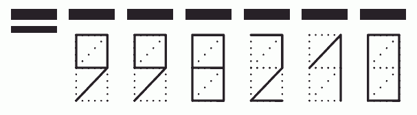 Пример заполнения индекса 998210