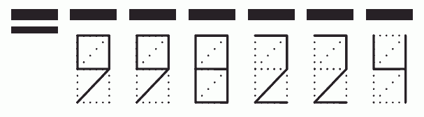 Пример заполнения индекса 998224